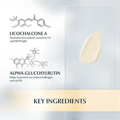 Eucerin Sun Allergy Protect Sun Cream Gel SPF50 