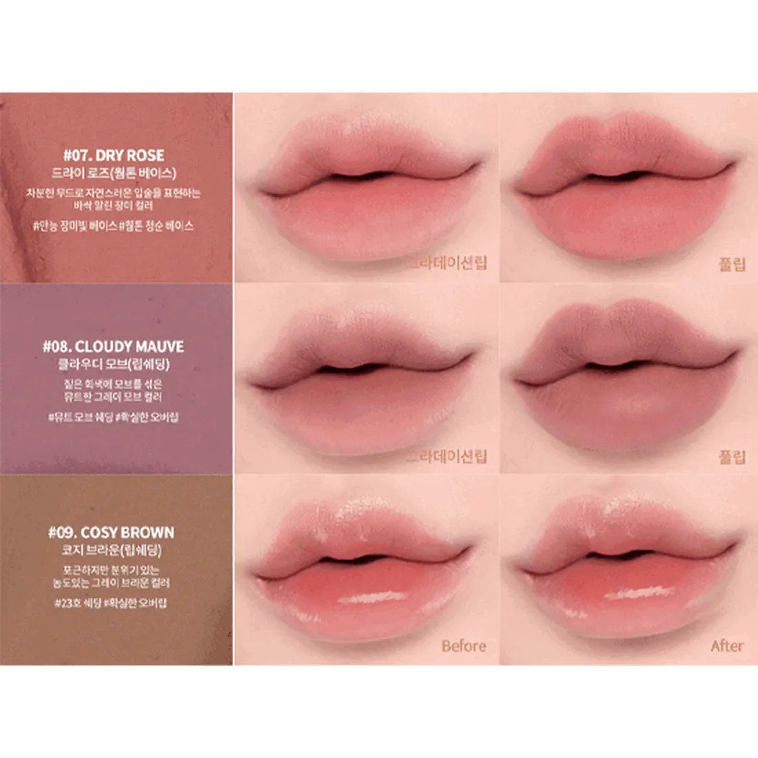 Heart Percent Dote On Mood Lip Pencil